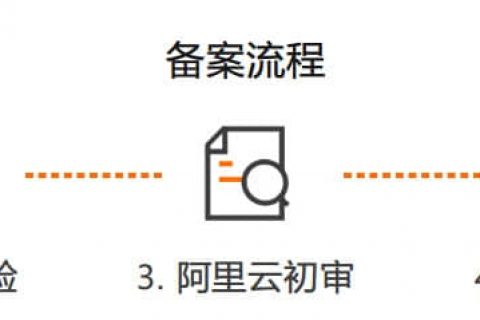 拉薩網(wǎng)站建設(shè)常見問題之什么是域名ICP備案？拉薩網(wǎng)站如何備案？